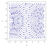 x2+y2+2cy=1.png