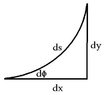 curvature_1.JPG