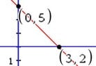 graph.jpg