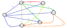 diff.png