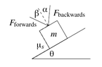 Block Problem - Unknown Angle.png