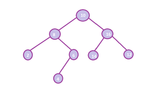 btree.png