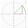 th_trigcircle.jpg