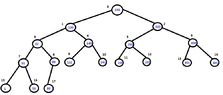 heap2.png