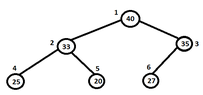 heap3.png