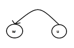graph4.png