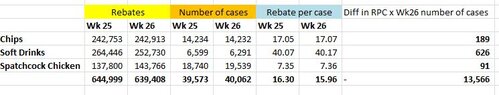 Rebate problem.JPG