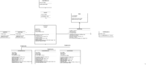 UML (1).png