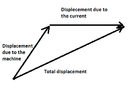 displacement.png
