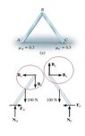statics friction.jpg