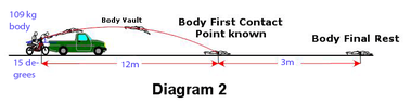 andre diagram.png