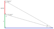 cliffheight.png