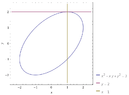 Graph-x2-xyy23_y2_x1.png
