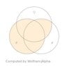 WolframAlpha--P_union_Q_intersect_R--2015-12-19_2248.jpg