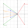 2016-04-04-im-conjugate.png