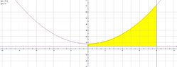 volume graph.JPG