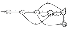 dgan.png