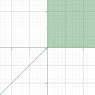 Degenerate_graph.png
