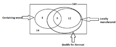 mathlearnvenn2a.png