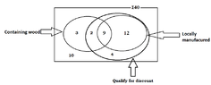 mathlearnvenn2c.png