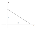 cone.png