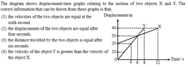 displacement.png