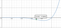 concavity_01.png