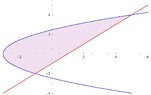 integration-region-page-001.jpg