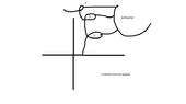 attractor.png