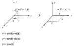 Cartesian.jpg
