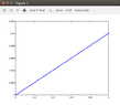 ForwardEulerPlot.png