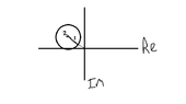 Problem 5a for Complex Analysis.png