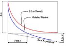 Graph 2.JPG