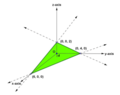 plane_by_coordinate_planes.png