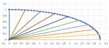elliptic_spokes_equiparam.png