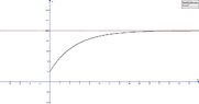 exp_growth_bird.jpg