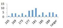 average_histo.JPG