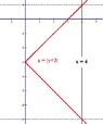 abs_inequality.jpg