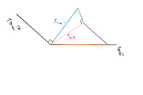 Projection-Onto-Subspace10-April-2020.png