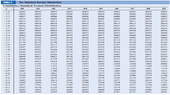 negative table .png