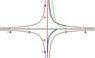convergence domain.JPG