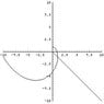 logspiral2.JPG