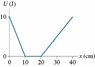 graph.jpg