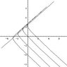 vertical tangents.JPG