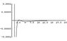 IDE (discerpancy).JPG