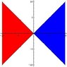 complex sigma plane.JPG