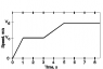 graph.PNG