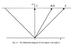 Fig 4.png