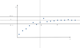 geogebra-export (2).png