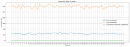 allchanneldata1.png